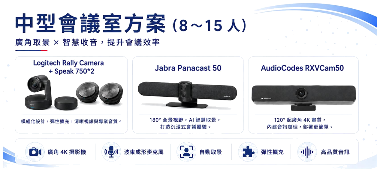中型會議室