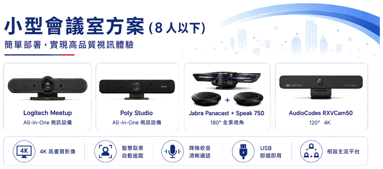 小型會議室